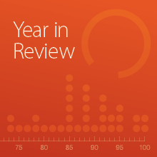 Year in Review report cover