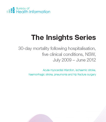 Readmission report cover