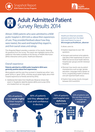 Adult Admitted Patient Survey Results 2014 cover image