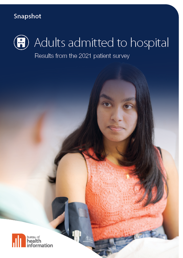 Adult Admitted Patient Survey 2021