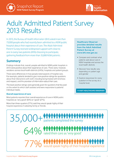 Adult Admitted Patient Survey 2013 Results cover image
