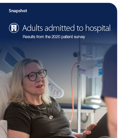 Adult Admitted Patient Survey 2020 cover