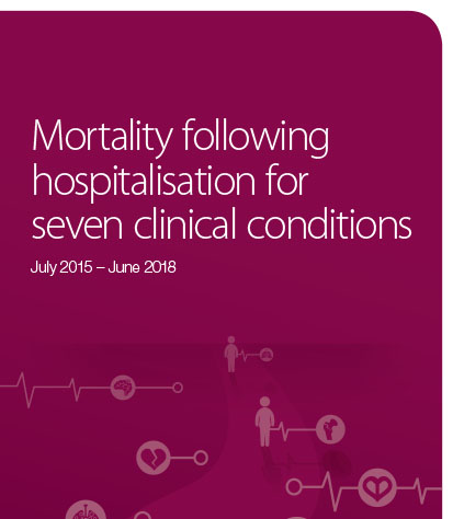 Readmission report cover