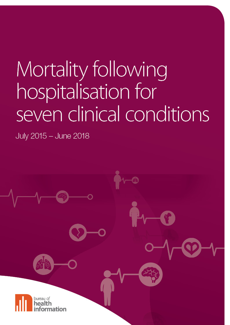Mortality following hospitalisation for seven clinical conditions, July 2015 – June 2018 cover image