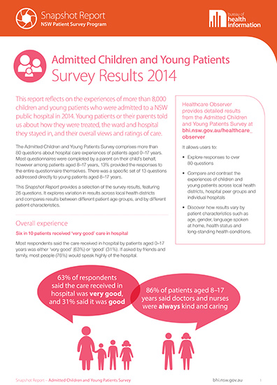 Admitted Children and Young Patients Survey Results 2014 cover image