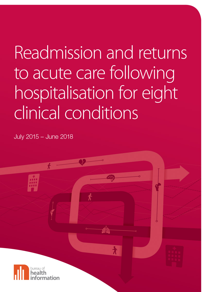 Readmission and returns to acute care, July 2015 – June 2018